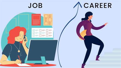 Career oriented.
